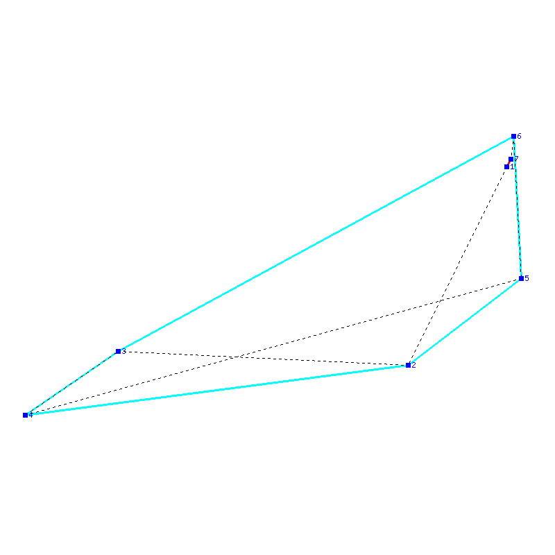 Flugauswertung